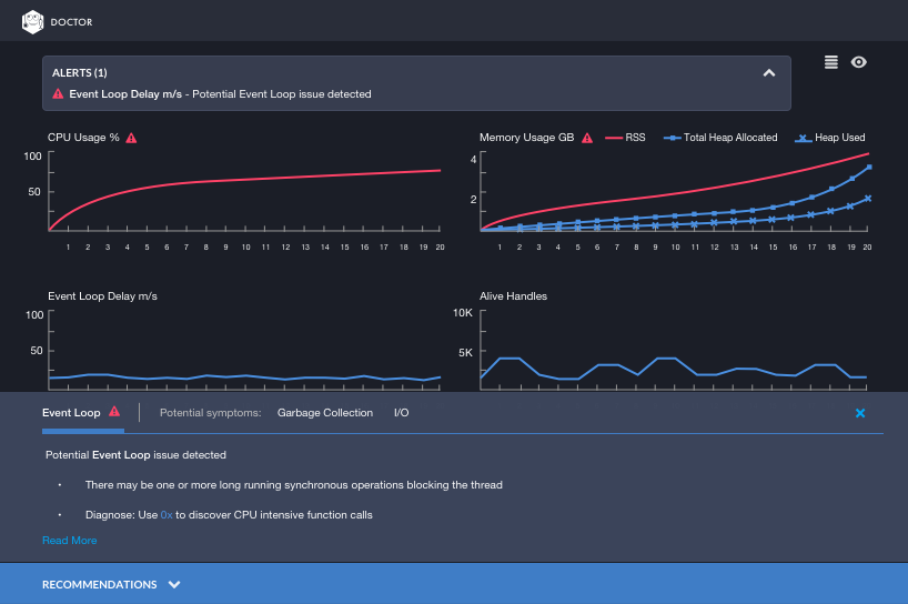 screenshot of prototype screen of design sprint focus, Clinic Doctor