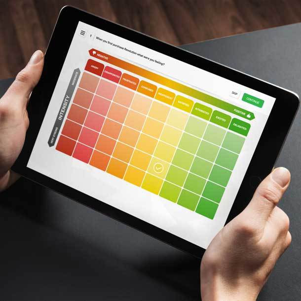 emotion chart for testing phase of digital product design